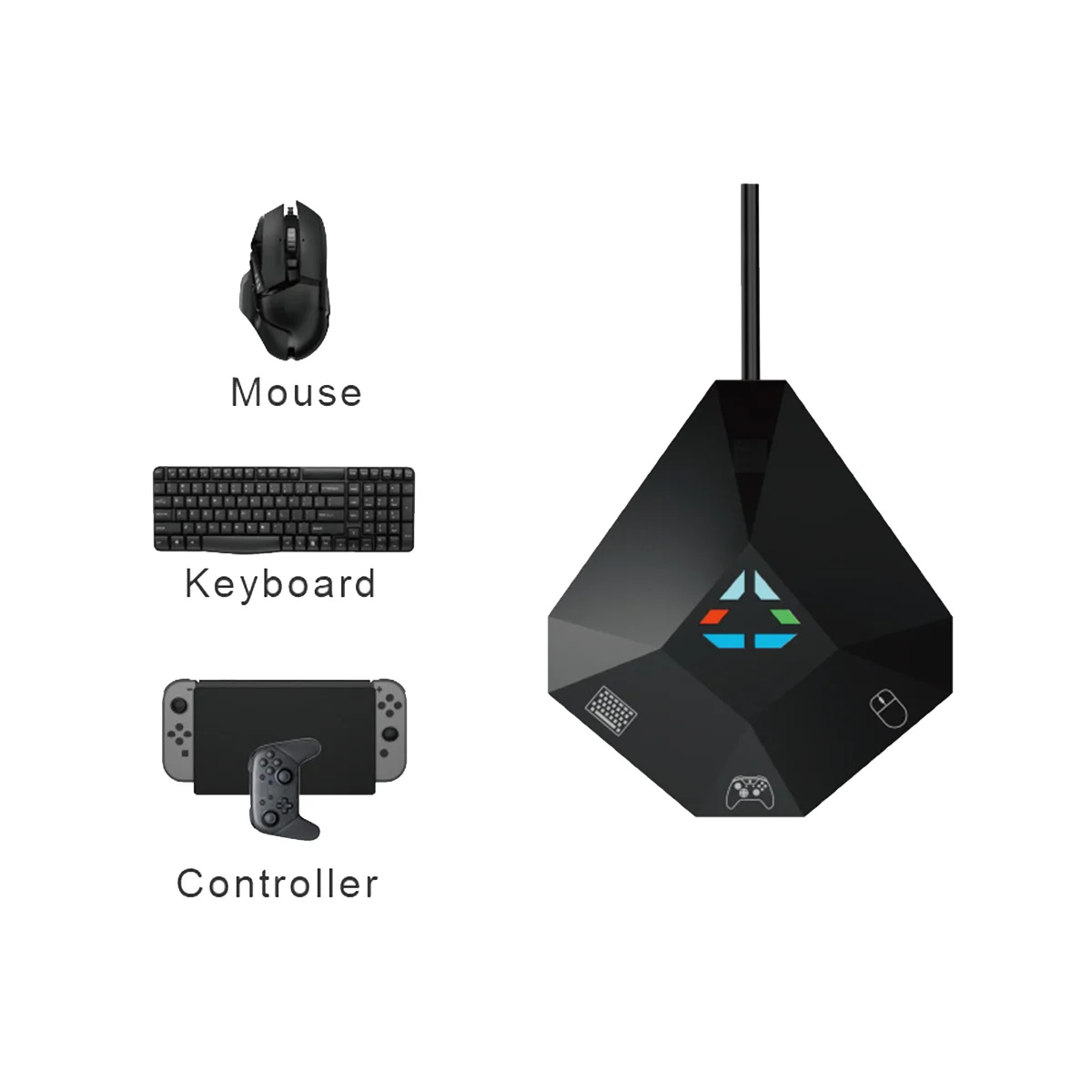 

Keyboard Mouse Converter Adapter for PS4, Xbox One PS3 Xbox360 PS3 Gaming Keyboard Mouse Converter