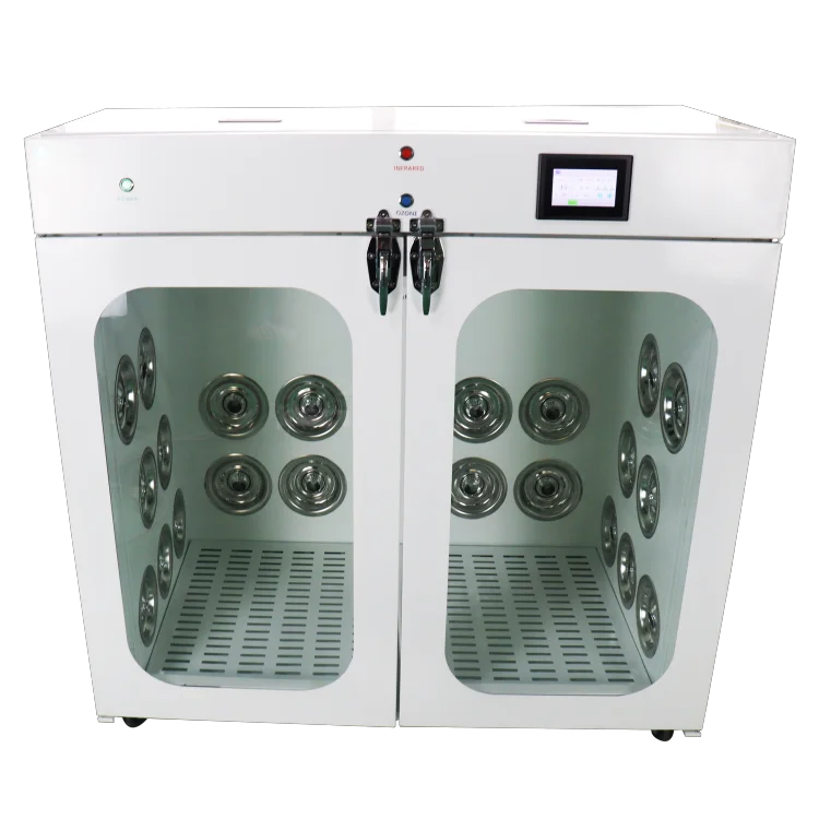 Рисунок 2 - Популярная интеллектуальная дезинфицирующая