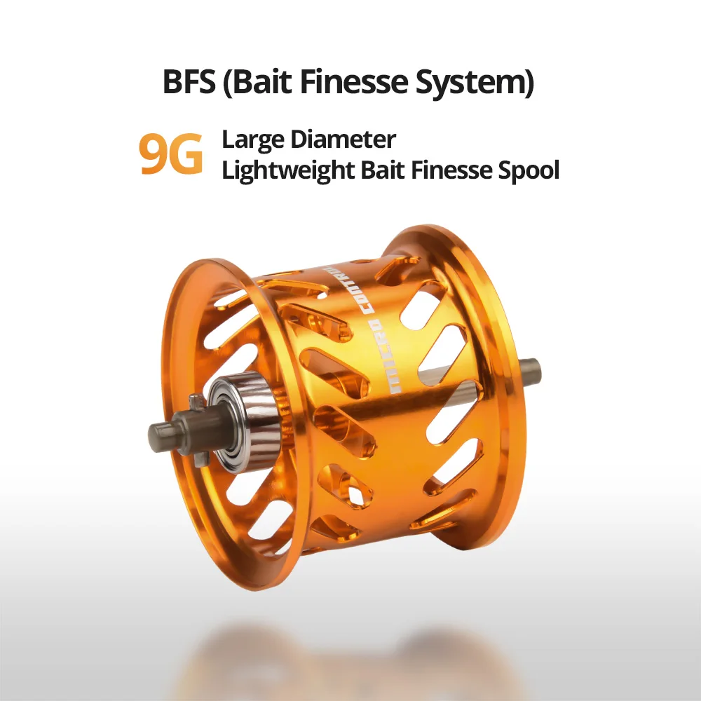 Система bfs. Система bfs