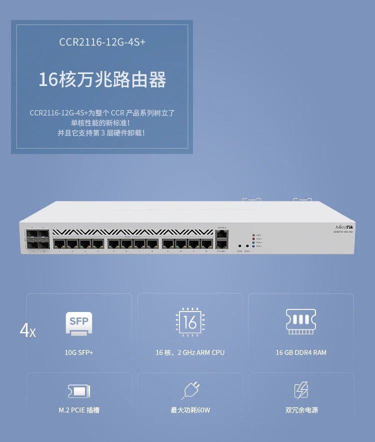 10G сеть Mikrotik CCR2116-12G-4S + ROS маршрутизатор