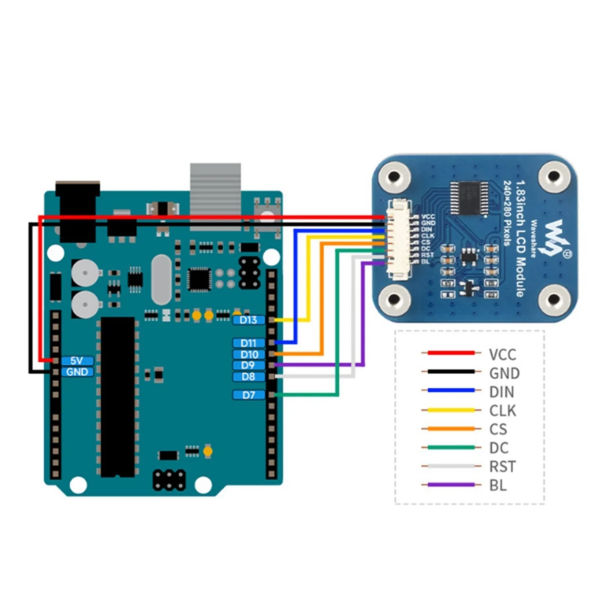 Waveshare 1 83 дюйма Плата расширения ЖК-дисплея IPS Цветной круглый угловой дисплей 240x280