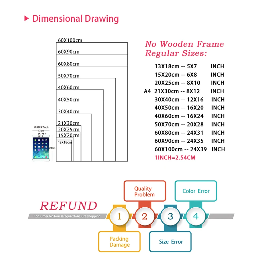 Настенная картина с изображением банки девочки воздушного шара собаки