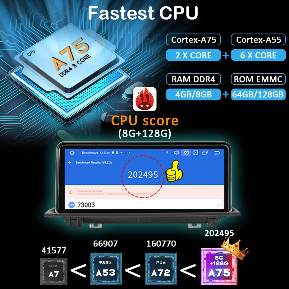Naviunit Android 12 мультимедийный автомобильный радиоприемник 8G 258G с экраном для BMW X1 F48