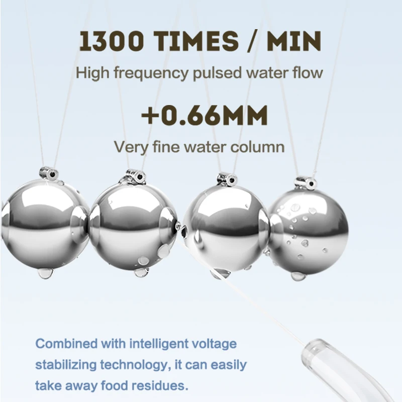 Рисунок 6 - Ороситель для полости рта SOOCAS W1