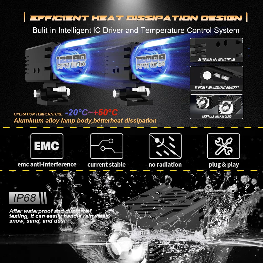 Фото SENLO 2 шт. 1,6-дюймовые би-светодиодные фары для проектора Hella, светодиодные фонари, проектор 80 Вт 80000LM, диодные фары, автомобильные аксессуары №5