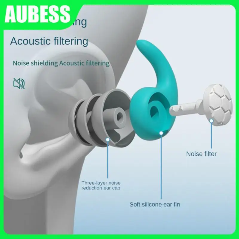 

Звукоизоляция шумоподавление затычки для ушей экологически чистые силиконовые звукоизоляционные затычки для ушей в форме зонтика силикон