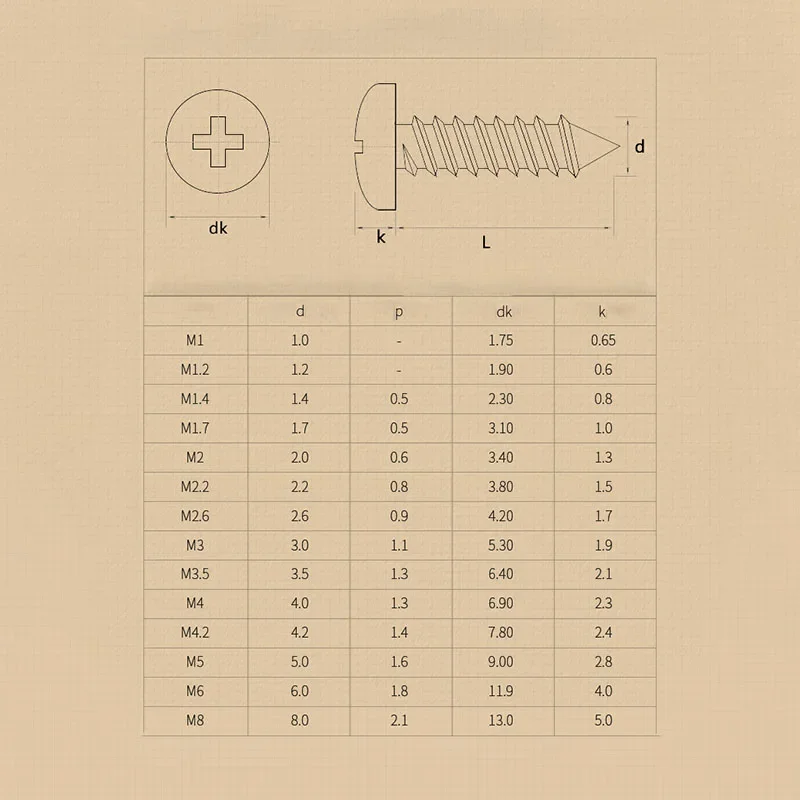 2 ~ 30 шт. винт с крестообразным шлицем из нержавеющей стали 304 M3.5 M4 M4.2 M5 M6 M8 Саморезы