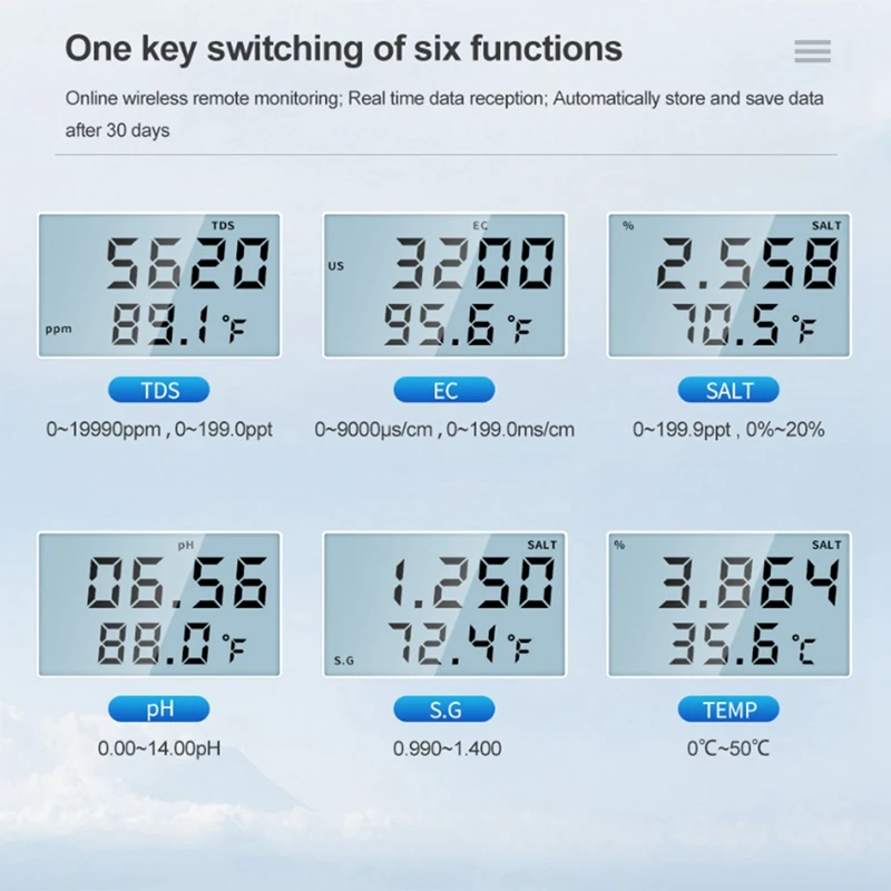 6 в 1 Цифровой Анализатор воды PH/EC/TDS/Соль/вес брутто/контроль температуры онлайн