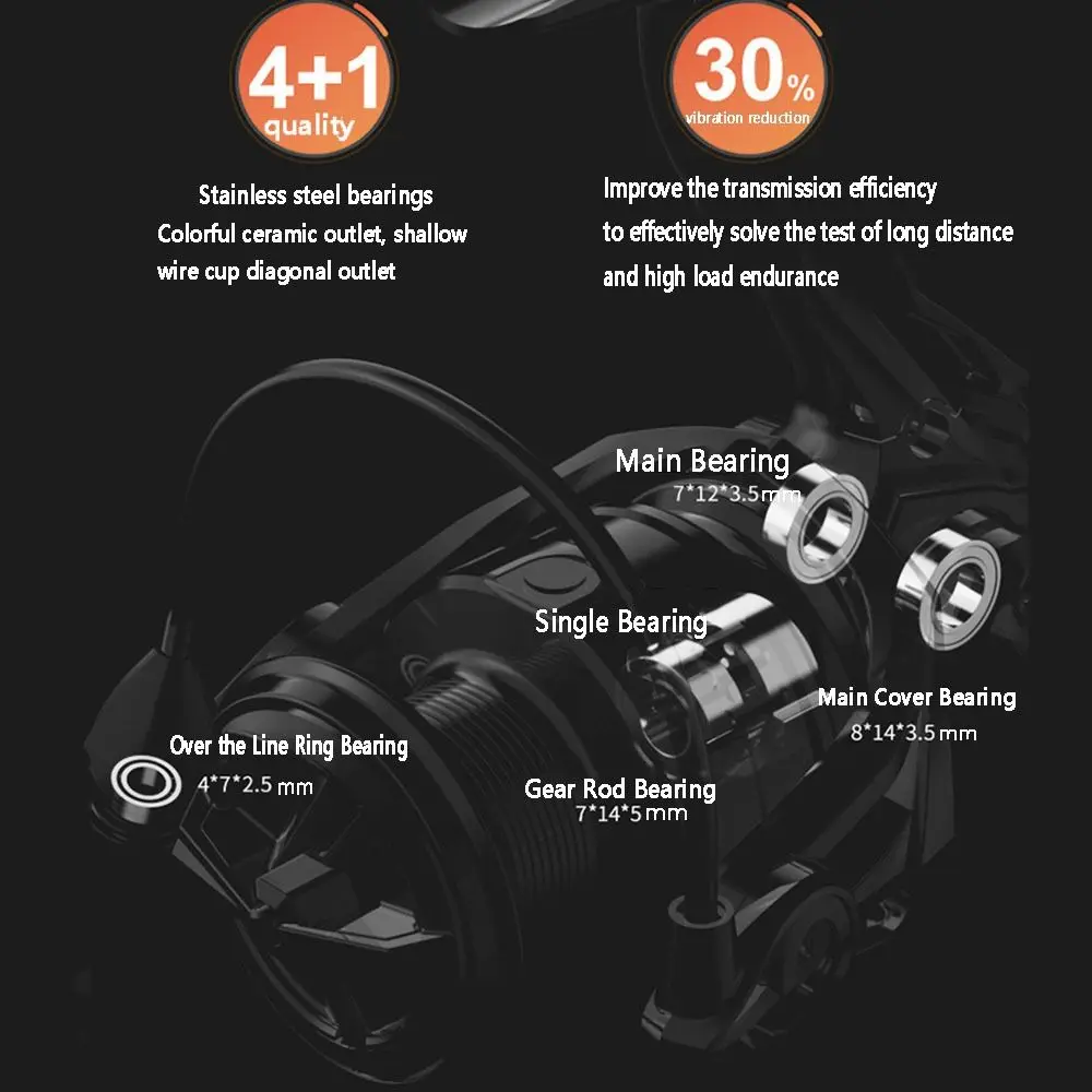 CC1500-4000 Спиннинговая рыболовная катушка 4 + 1BB 5 2:1 передаточное число спиннинговая