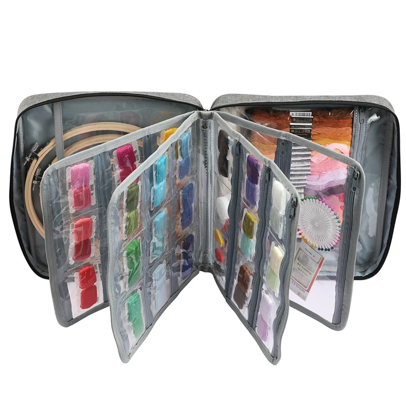 

Empty Knitting Needles Pouch Storage Bag Crochet Hooks Sewing Supplies Organizer For Needle Scissors Ruler Sewing Bag