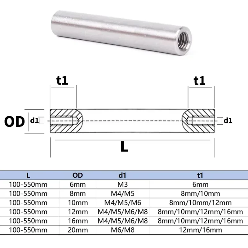 Linear shaft OD6/8/10/12/16/20mm Length100-550mm with two ends of M3/M5/M6 thread hole depth 8-16mm Chromed Harden Rod Shaft