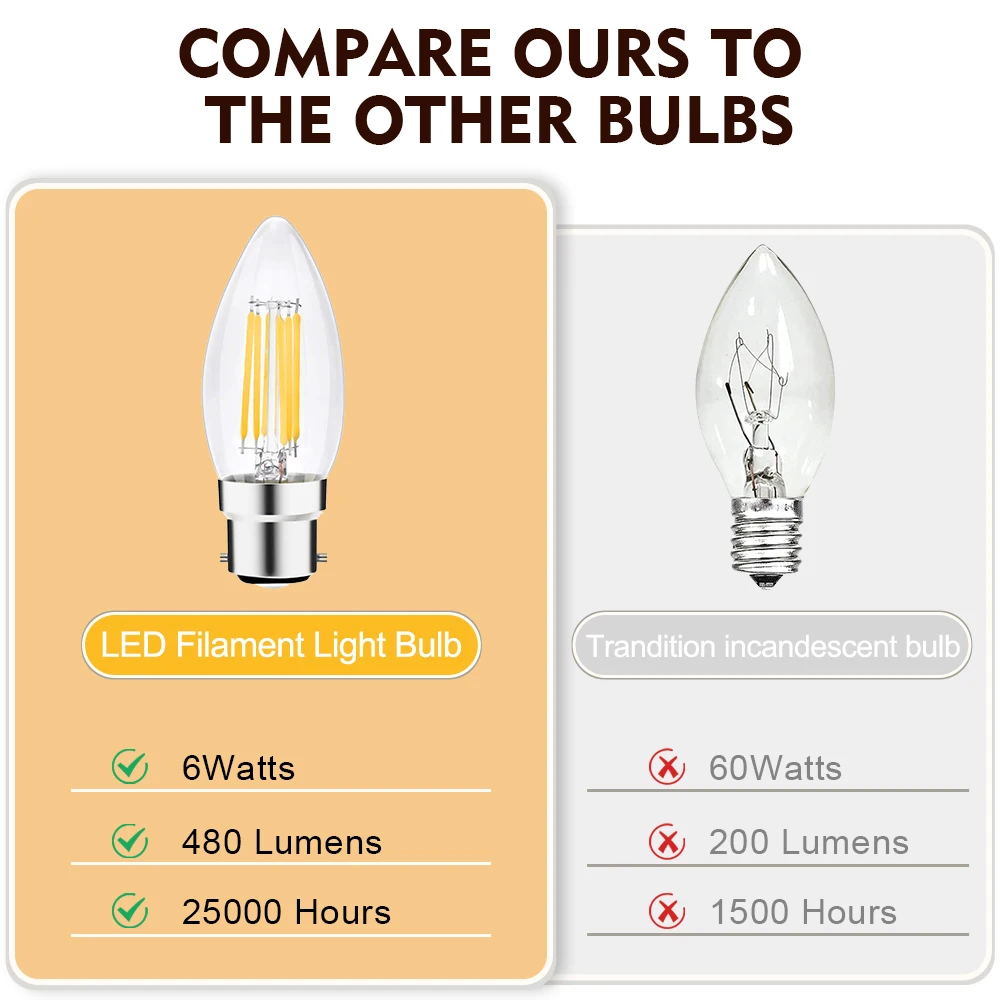 6W Свеча Светодиодная Лампа E14 E12 B22 Винтажная накаливания C35 Прозрачное Стекло