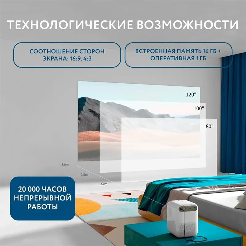 Wanbo t2 max new 2023. Xiaomi wanbo t2 max. Wanbo t2 max new 2023. проектор xiaomi wanbo projector t2. Wanbo projector t2 max.