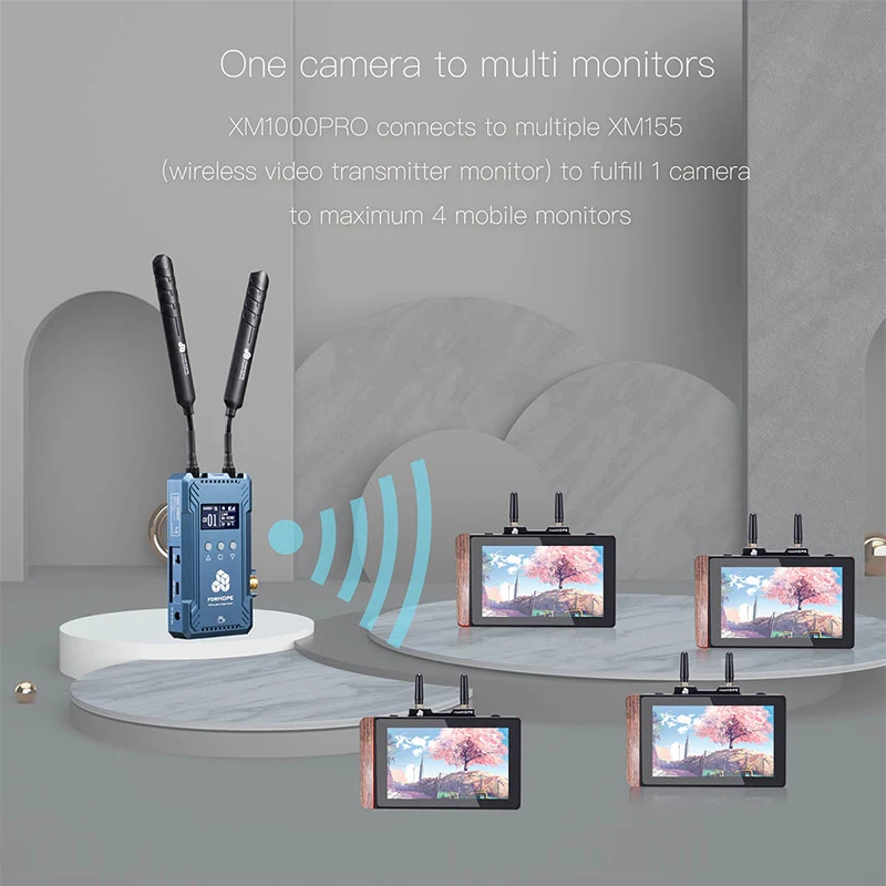 Forhope XM1000 Pro Двойная HDMI Беспроводная система передачи видео SDI приемник