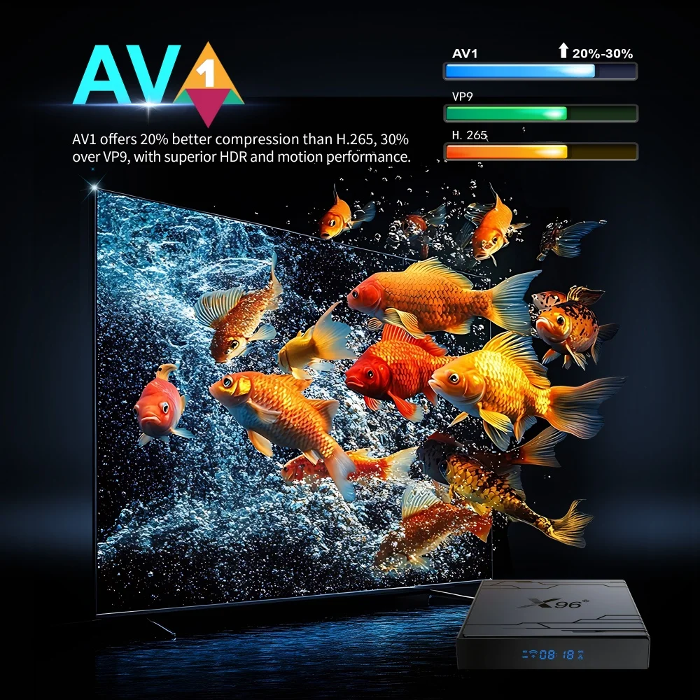 Фото X96 Android 14, Smart TV Box Amlogic S905Y5 HDR10 + 4K WIFI6 BT5.X, медиаплеер, телеприставка X96 nex №4