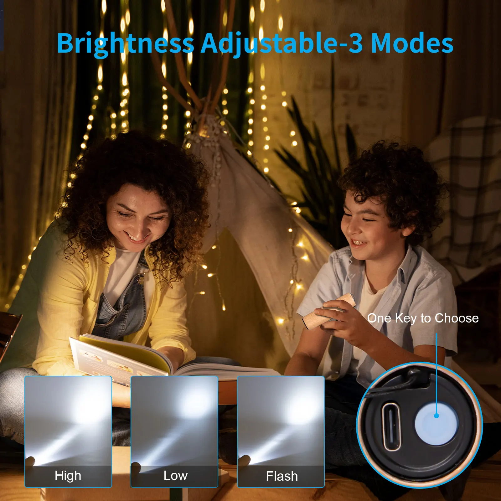 Светодиодные фонарики высокой мощности для кемпинга с 3 режимами освещения