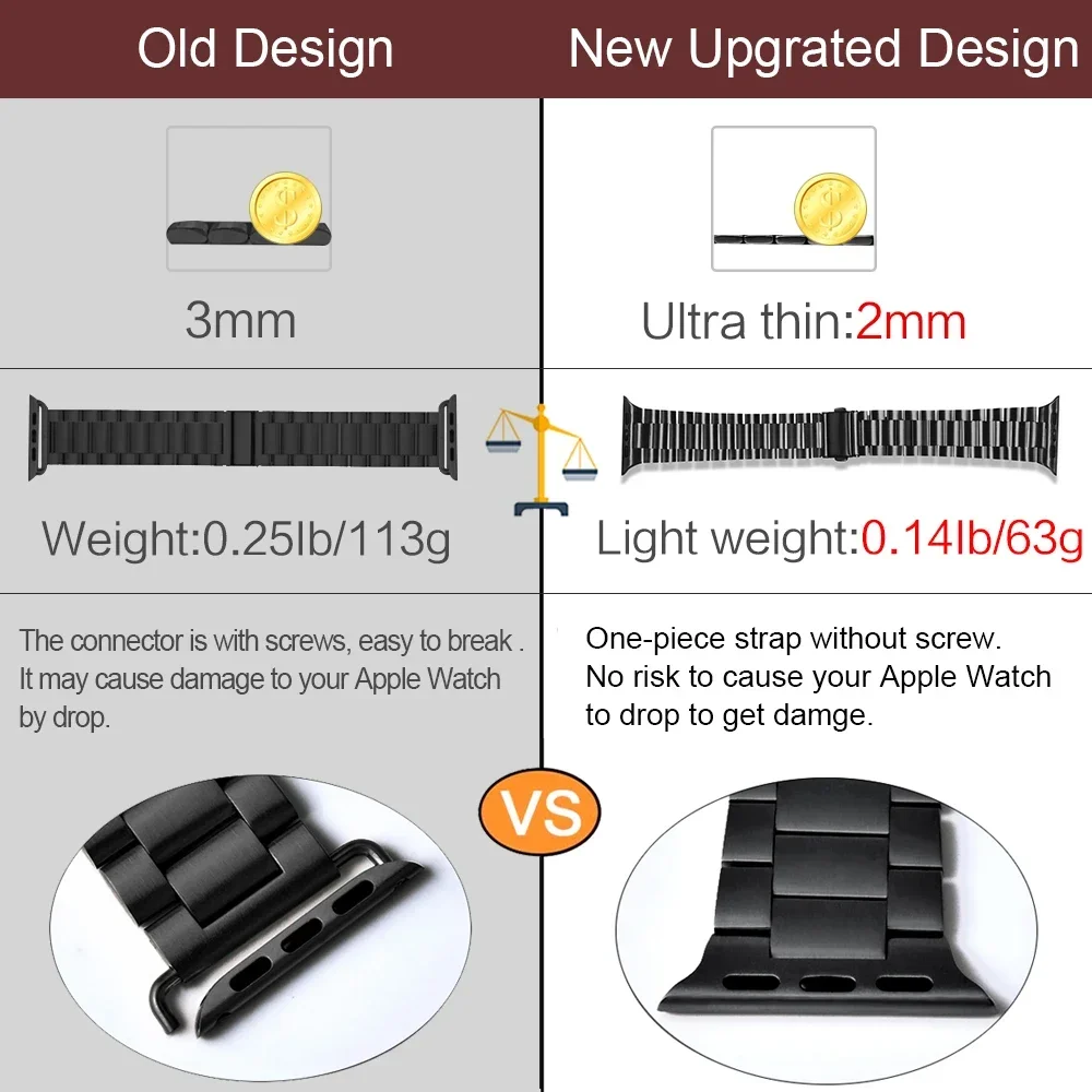 Фото Металлический ремешок из нержавеющей стали для Apple Watch Band Ultra 3 49 мм 11 10 42 мм 46 мм 9 8 7 45/41 мм 6 5 4 SE 44/40 мм Ультратонкий браслет №4