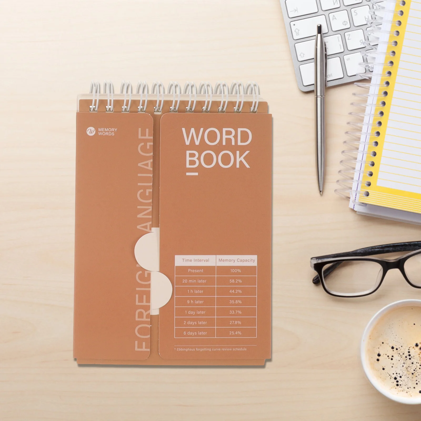 4 шт. блокнот-планировщик для записей на английском языке