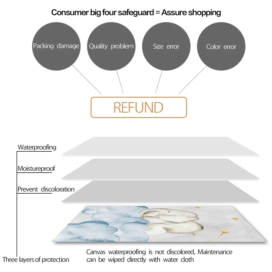 Голубые облака слон жираф Ленивец детская настенная Картина на холсте