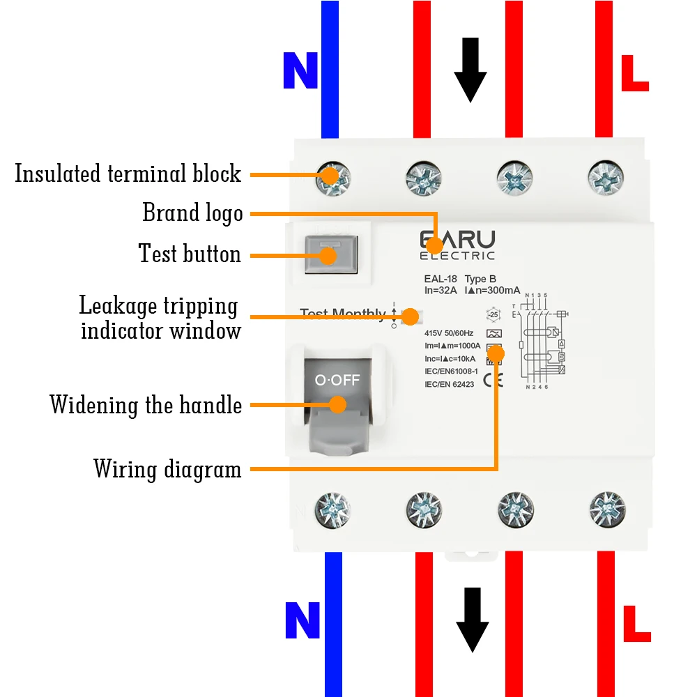 Выключатель остаточного тока для электромобиля 4P 10/30/100 мА