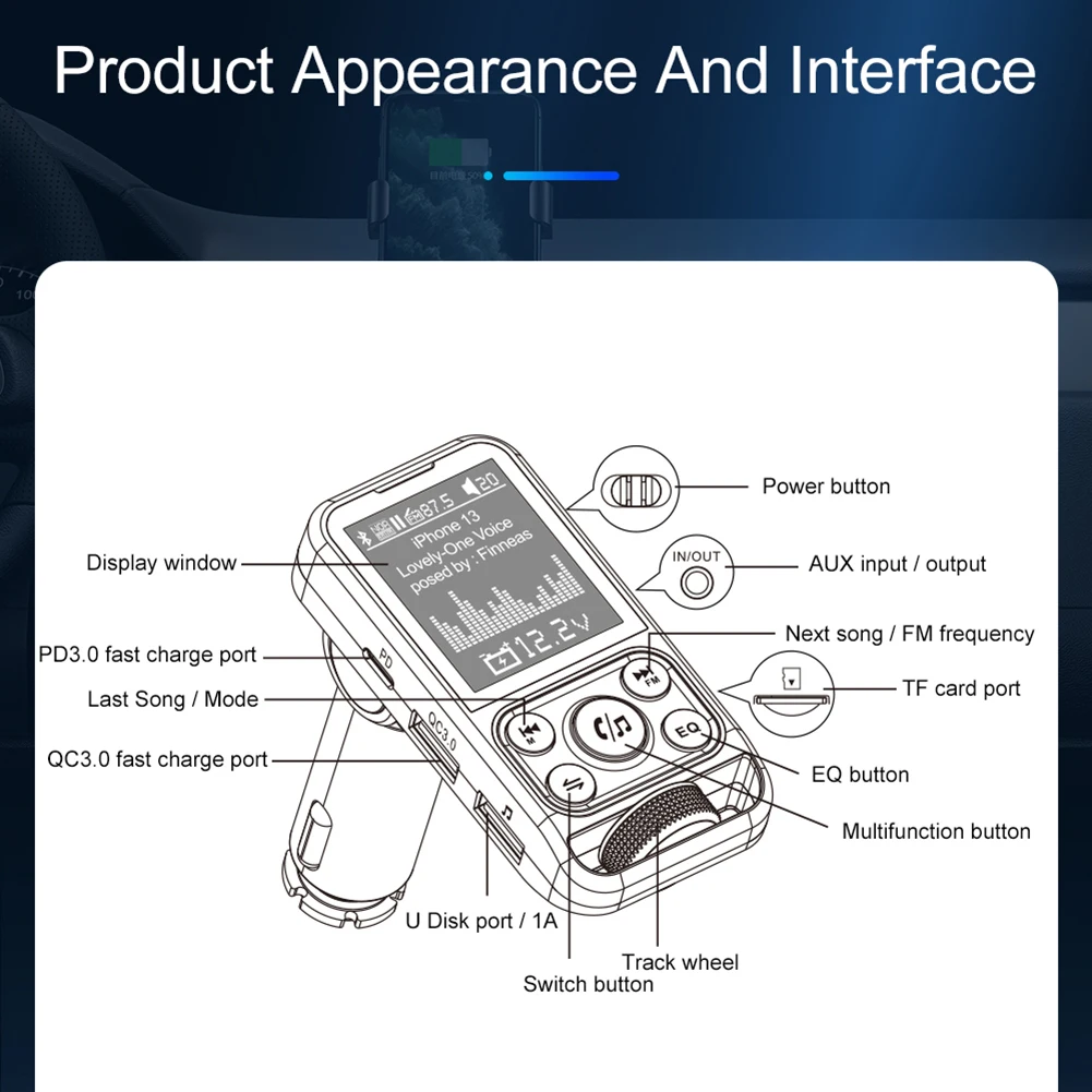 

1 PCS FM Transmitter WAV Wireless APE Audio Transmission Bluetooth Car FLAC FM Transmitter MP3 Monitoring Display