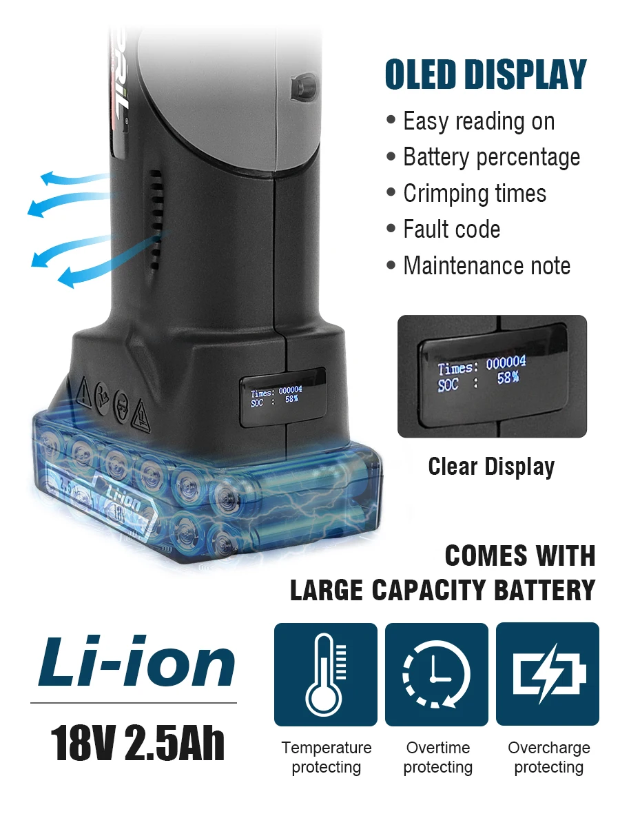 Гидравлический мини-обжимной инструмент PA-300