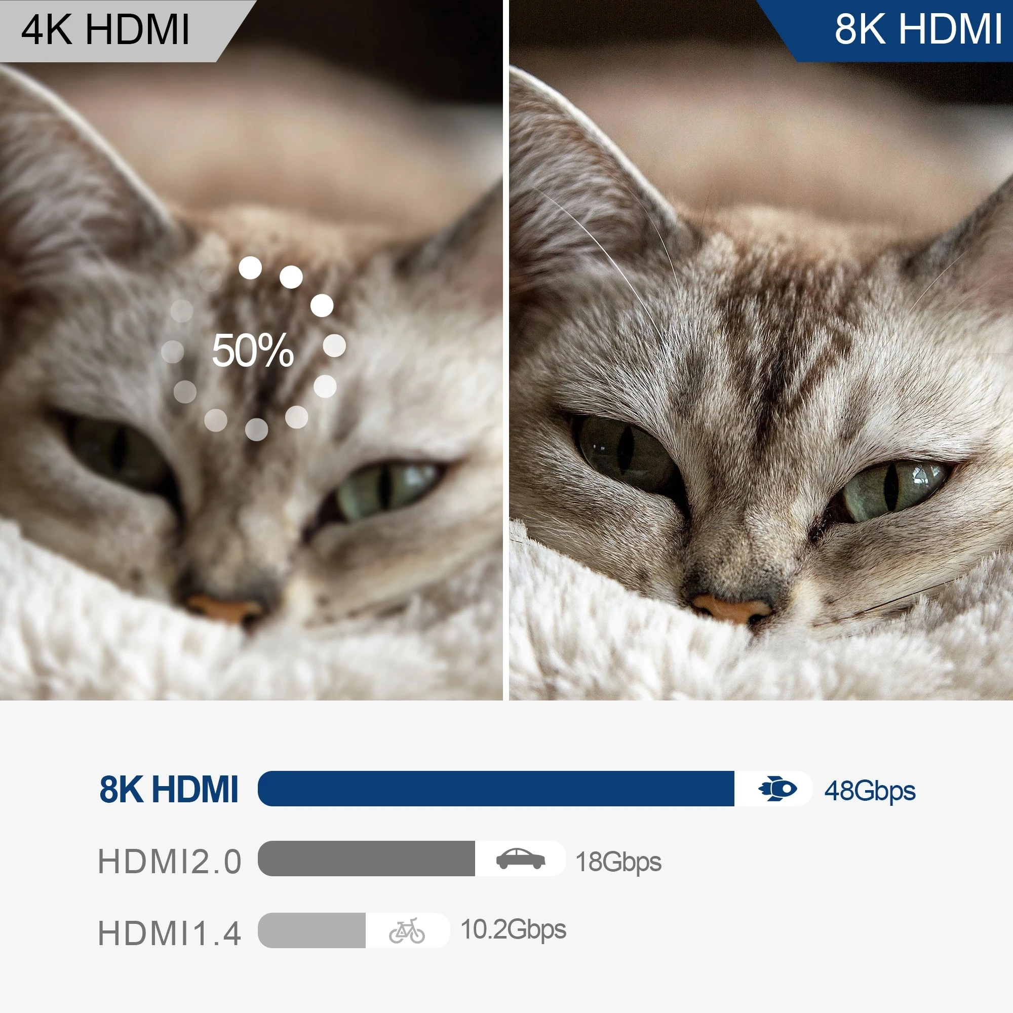 Коммутатор UHD HDMI совместимый с 2 1 3 порта 3x1 автоматический переключатель 8K @ 60Hz 4K