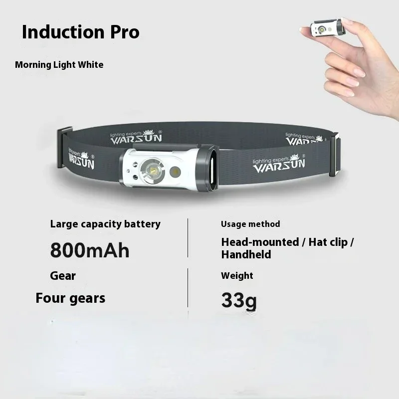 

MIJIA Warsun Налобный фонарь