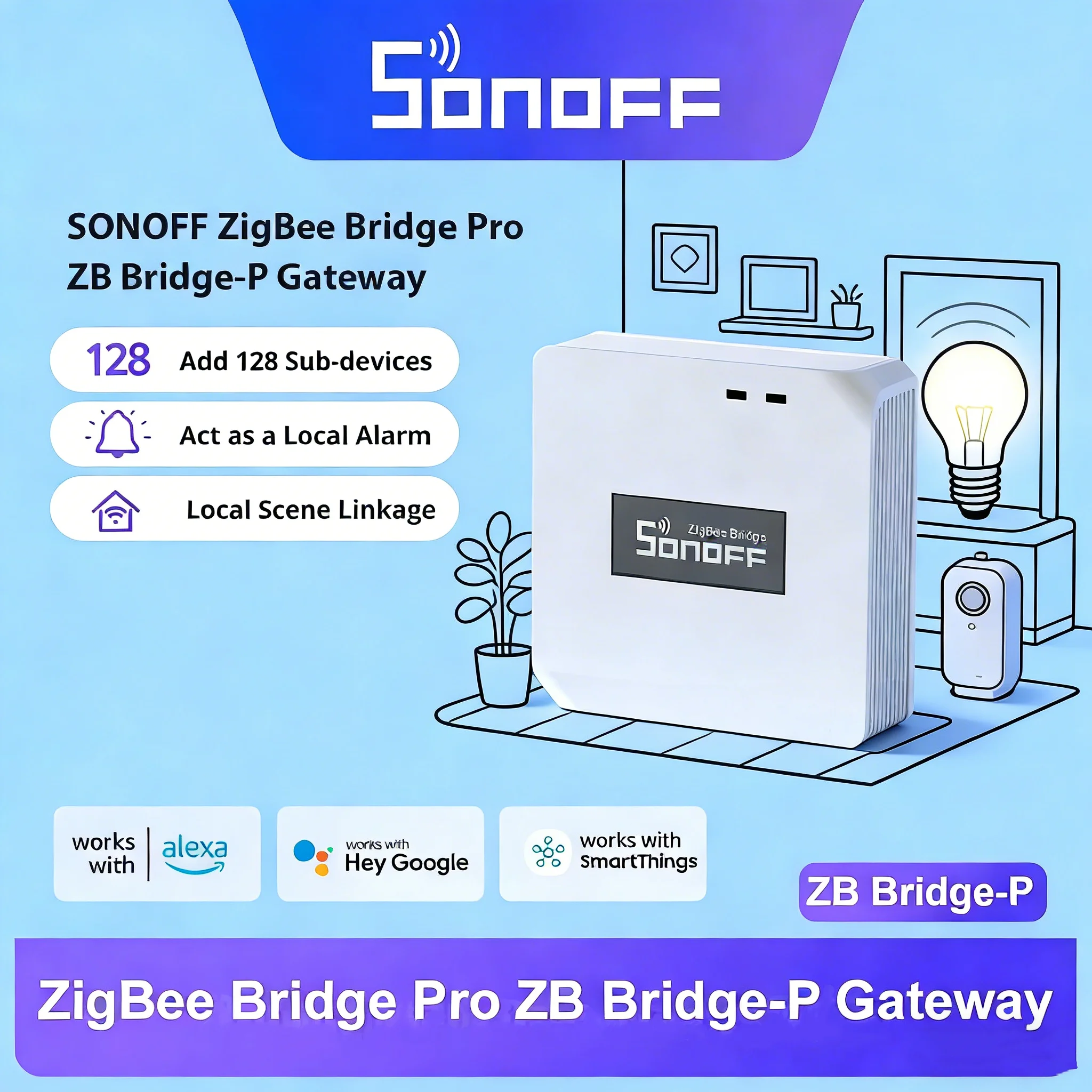 Фото Sonoff Zigbee Bridge Pro Zbbridge P ESP32 Шлюз Wi-Fi ZigBee с двойным протоколом для локального управления умными сценариями через eWeLink, Alexa, Google №1