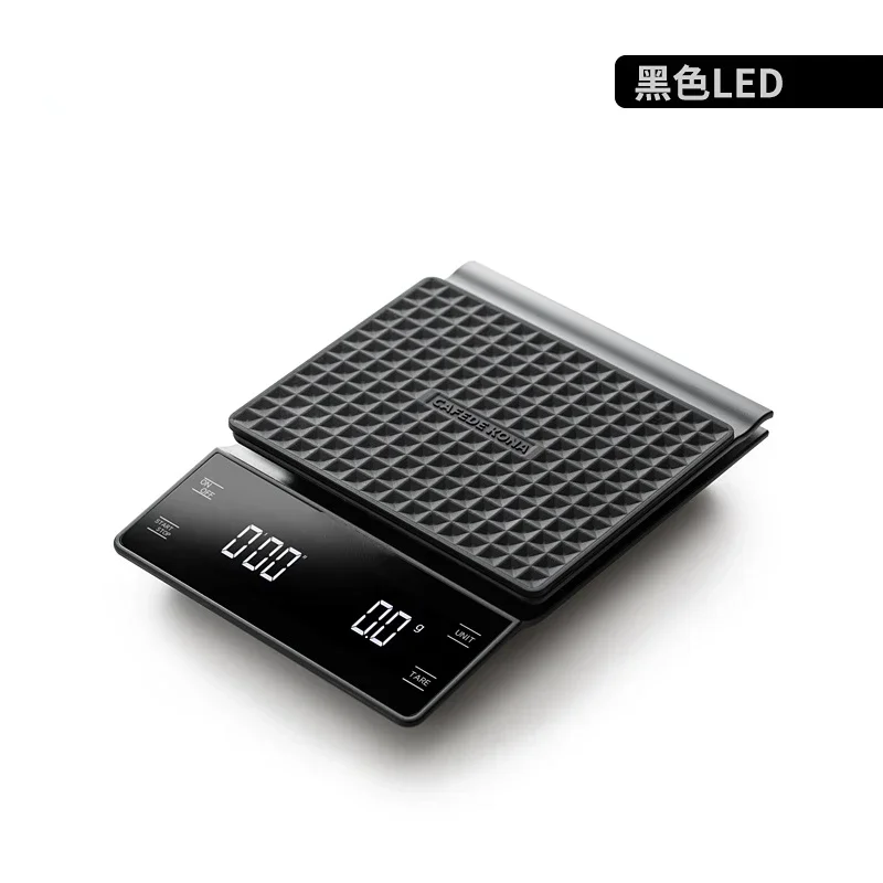 

Кухонные весы