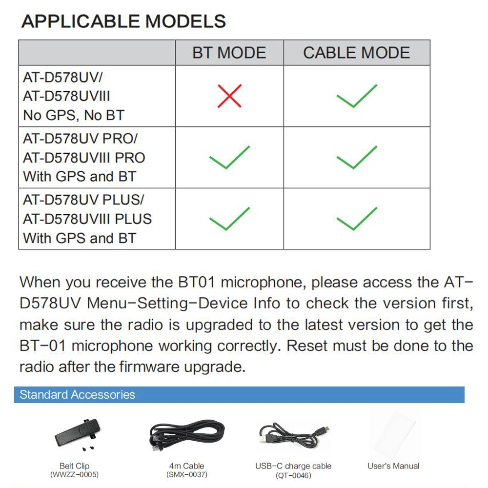 Anysecu Wireless Microphone BT-01 for ANYTONE AT-D578UV PRO AT-D578UVIII PRO AT-D578UV PLUS AT-D578UVIII PLUS DMR Digital Radio