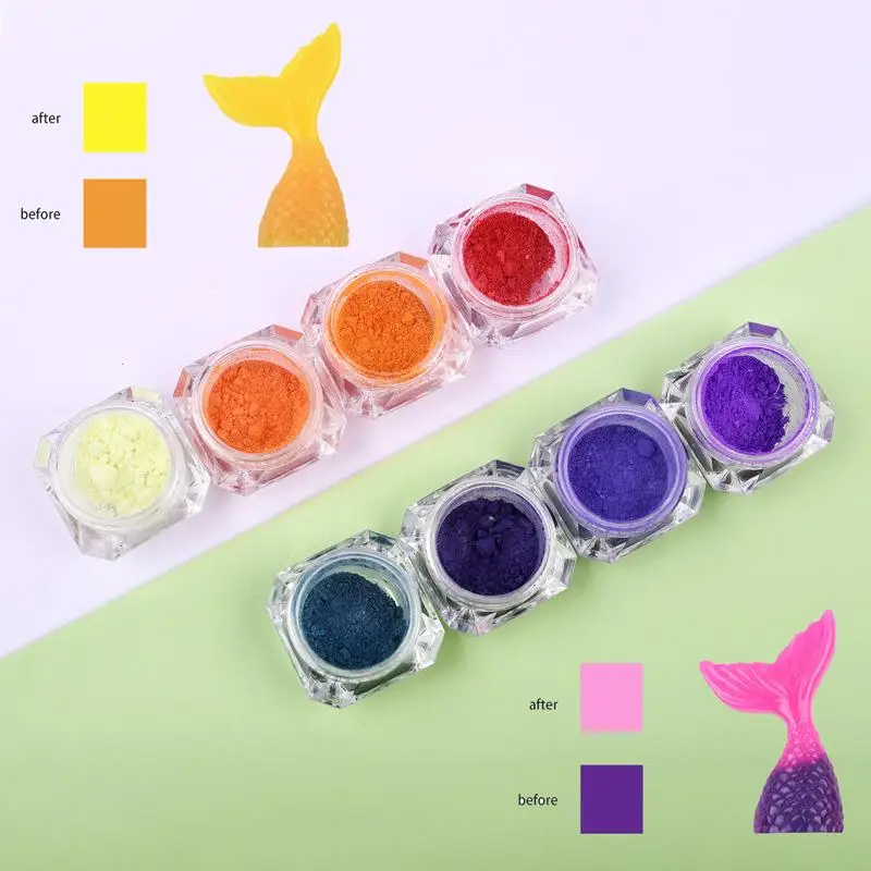 Фотополимерный пигмент меняющий цвет при температуре 31 ° C для самостоятельного