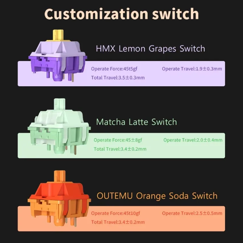 Алюминиевая клавиатура 75% переключатель HMX колпачок для клавиш из ПБТ RGB
