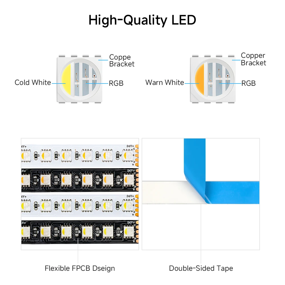 Светодиодная лента SMD5050 RGBW 4 в 1 55 м 96 светодиодов/м 5 контактов RGBCW RGBWW 2700K-6500K