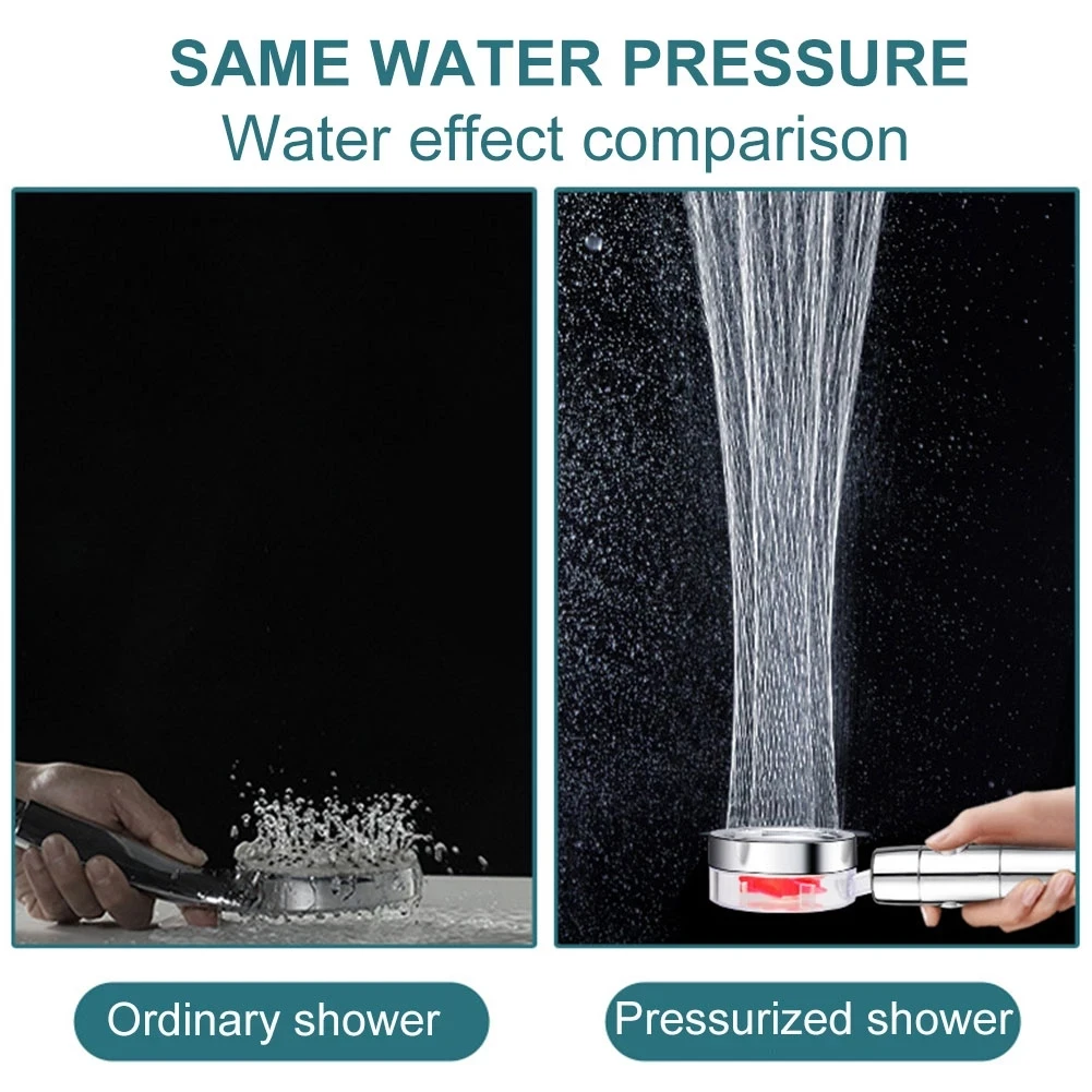 Насадка для душа высокого давления 2021 градусов распылитель на кран |