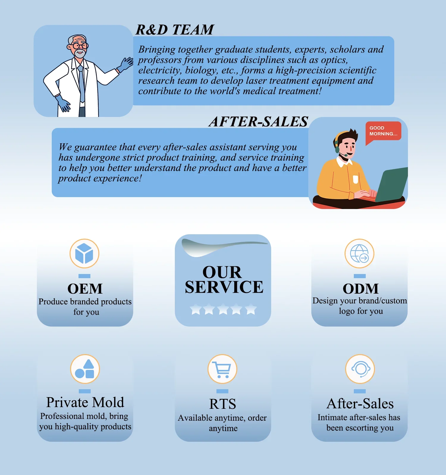 лечение простатита машина для терапии глубоких тканей устройство простаты