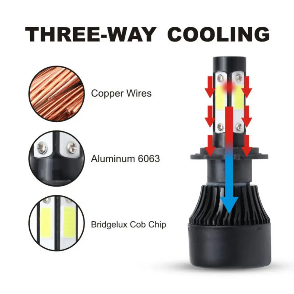 

X7 Automotive Led Headlight Bulb Conversion Accessories H8/H9/H11 Car Headlight Bulbs(LED) Automobiles, Parts & Accessories