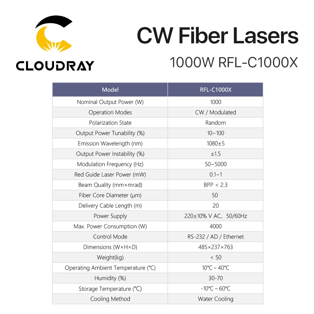 Cloudray оригинальный источник лазера Raycus 1000 Вт одиночный модуль CW гарантия 2 года на