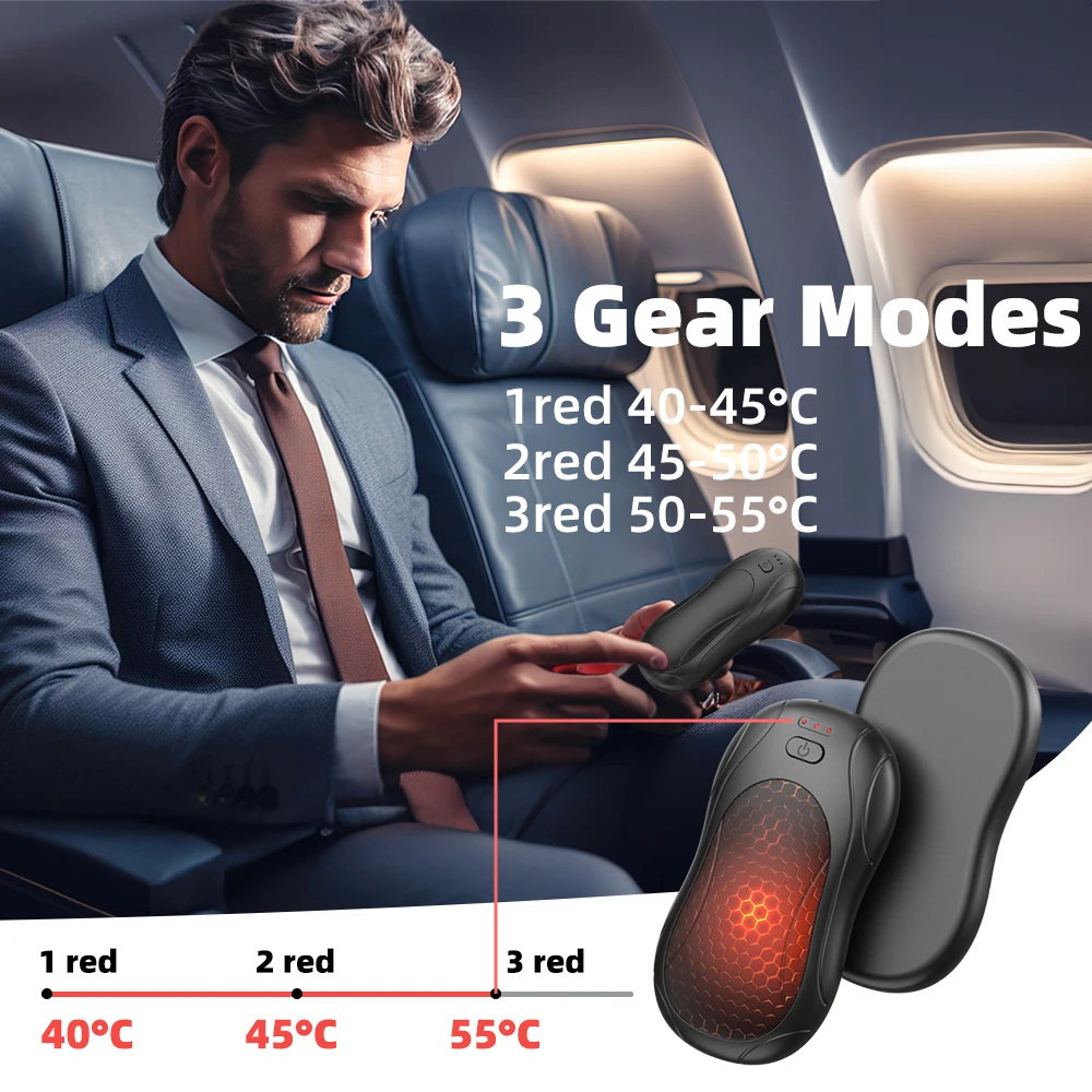 Магнитные Перезаряжаемые Грелки Для Рук 2 В 1 Электрические Карманные 12 Часов 3