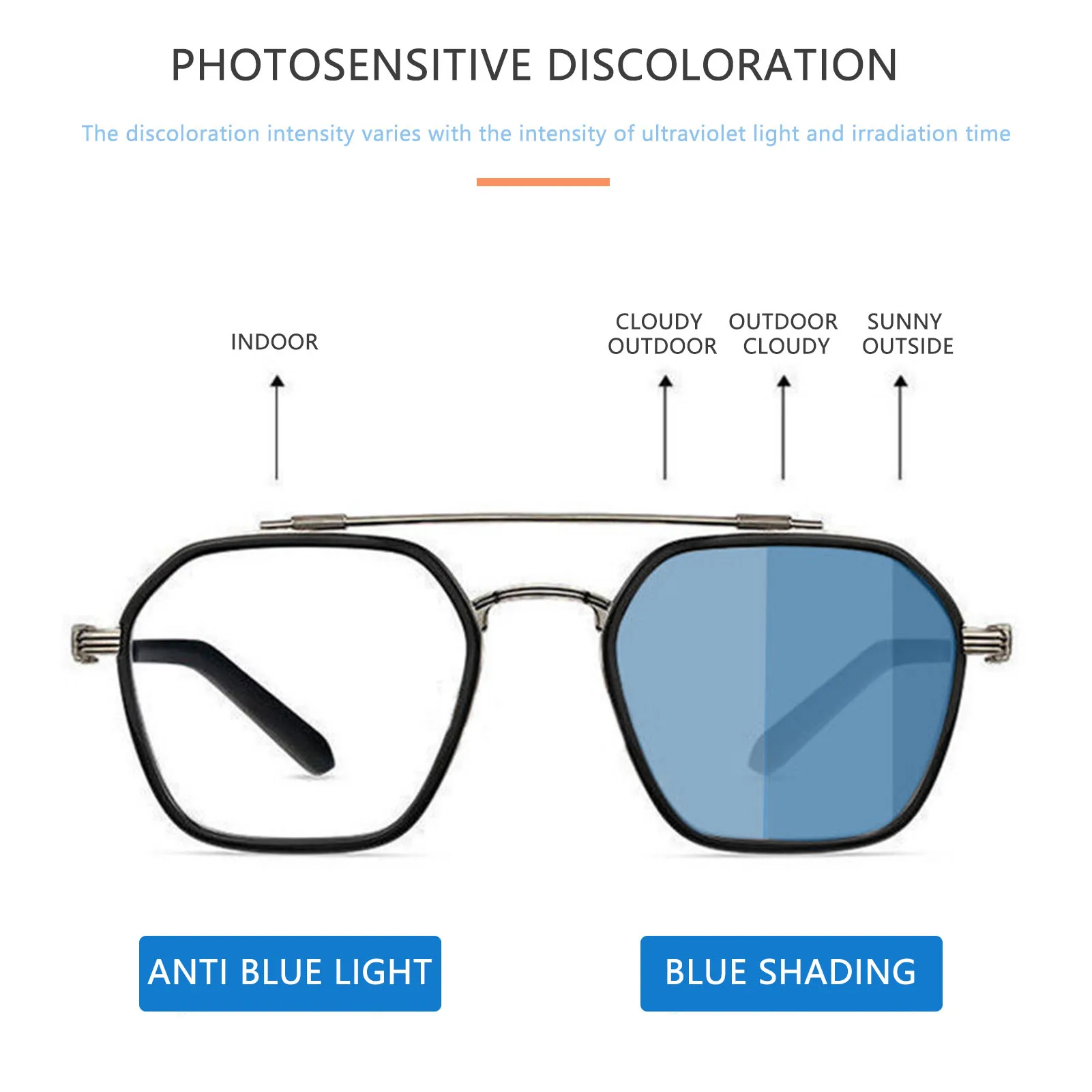 

Polarized Lens Glasses Anti Blue Light Protective Discoloration Eyeglasses Stylish Geometric Geometric Frame Flat Lens SAL99