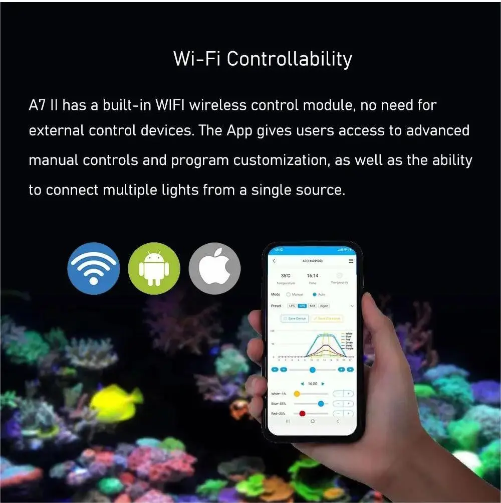 A7 III WiFi App Phone с автоматическим управлением полный спектр 100 Вт морской