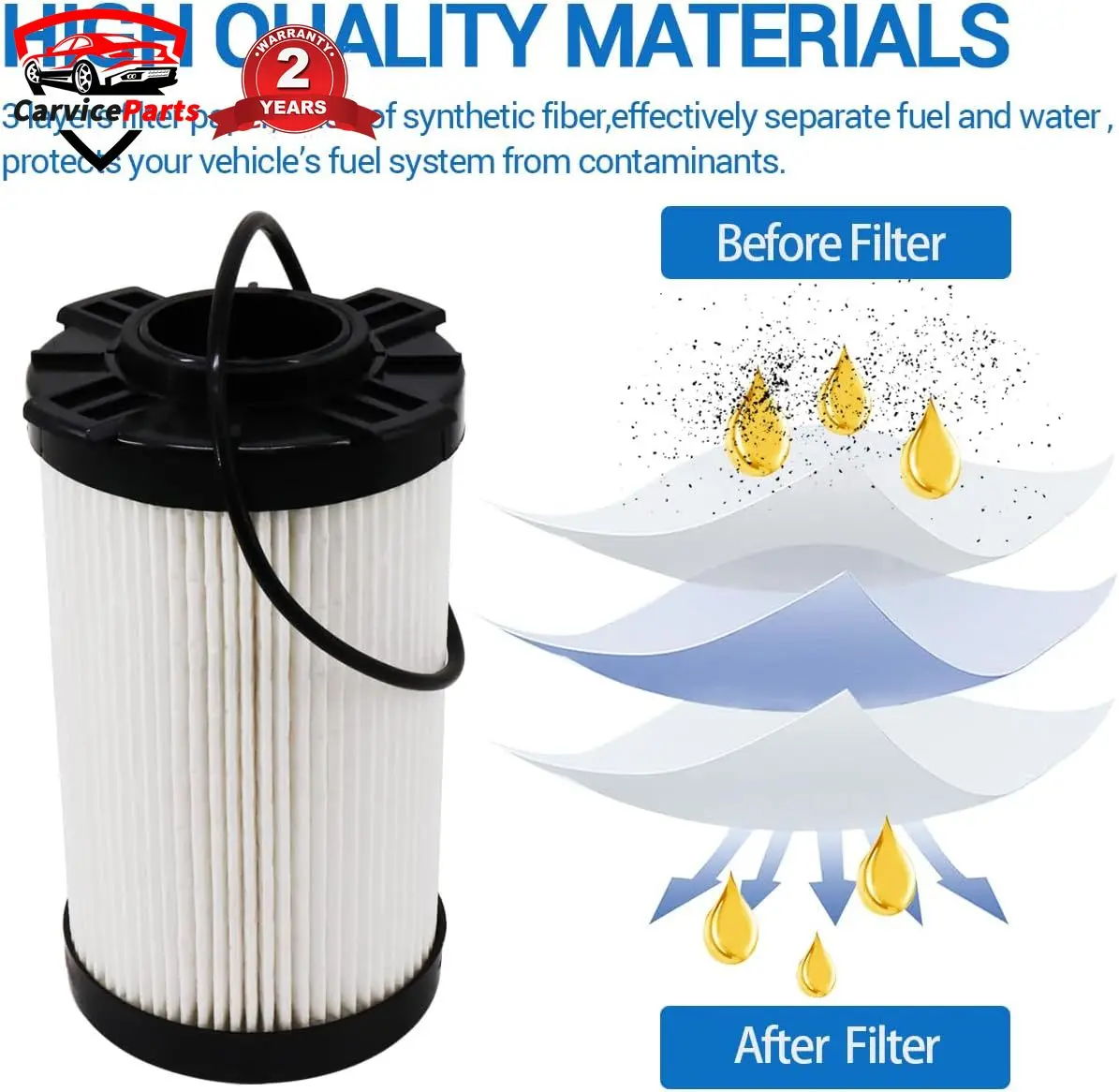 FF266 топливный фильтр Заменяет Cummins 5335504 800154401 FF0026600MX 70026453 WF10590 FF73000 для ISB6.7 EURO 6 2017 IG11