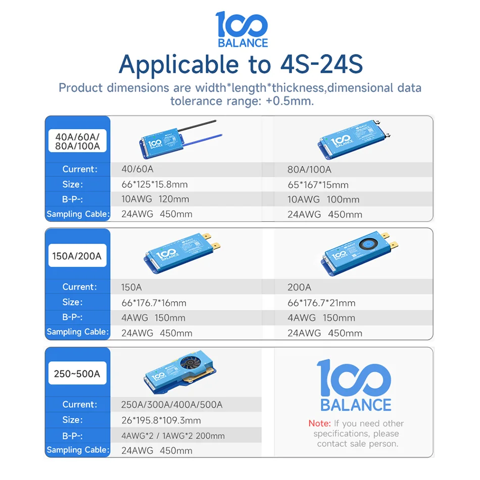 100 баланс 40-A 4S-24S active BALANCE bms встроенный BT smart 4 s-8s 8-17s jk 8-24S 100A 40A 60A 80A 48V LCD Li-Ion lifepo4
