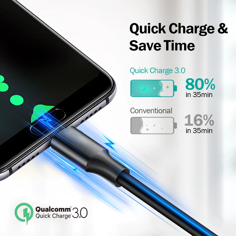 

Original for Samsung S21 11 Pro USB Type C Data Charging Cable USB C USB C Cable Type C Cable 3A Fast Charging USB Cable