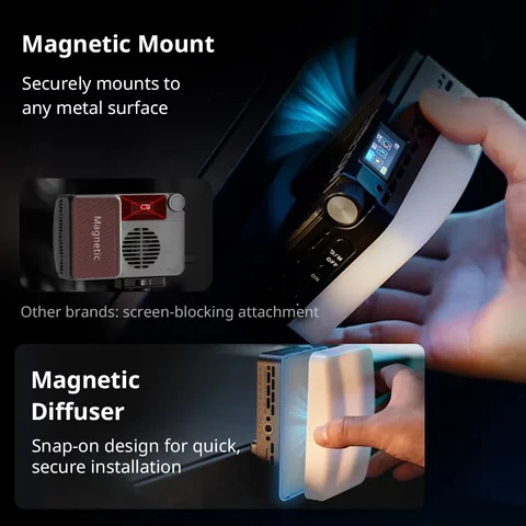 SmallRig RM 25C RGB-видеосвет 25 Вт