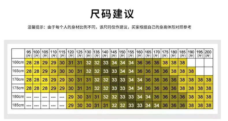 2022 New Casual Men Europe New Wear Simple Men Slim Ripped Stretch Jeans Men Skinny Straight Leg Jeans Men Baggy Jeans  Jeans