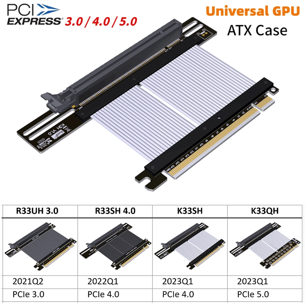 Pci e 5.0 x16. Pci e 5.0 x16