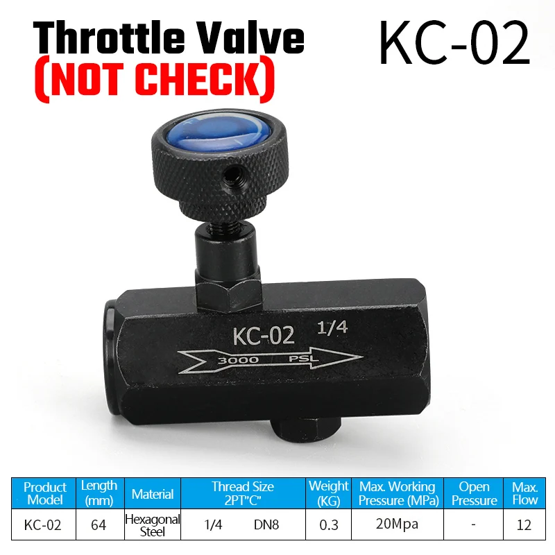 

LAIZE Пневматический гидравлический обратный клапан дроссельной заслонки Односторонний контроль давления воздушного потока CIT-02 CIT-03 CIT-04 CIT-06 KC-03 KC-04 KC-06