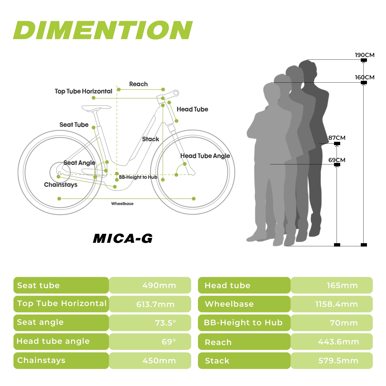 Рисунок 5 - DERUIZ Электрический велосипед