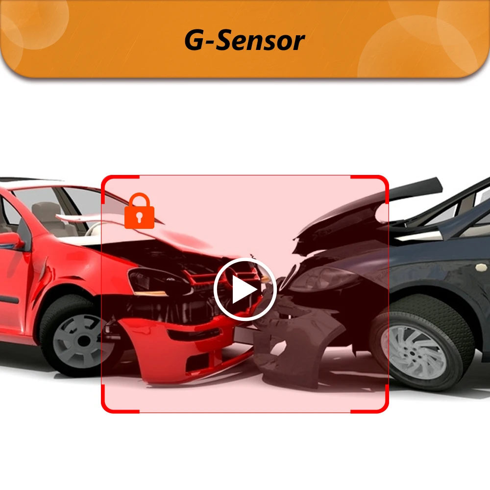 Автомобильный видеорегистратор IMOU с функцией ADAS голосовым управлением GPS и